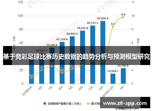 基于竞彩足球比赛历史数据的趋势分析与预测模型研究